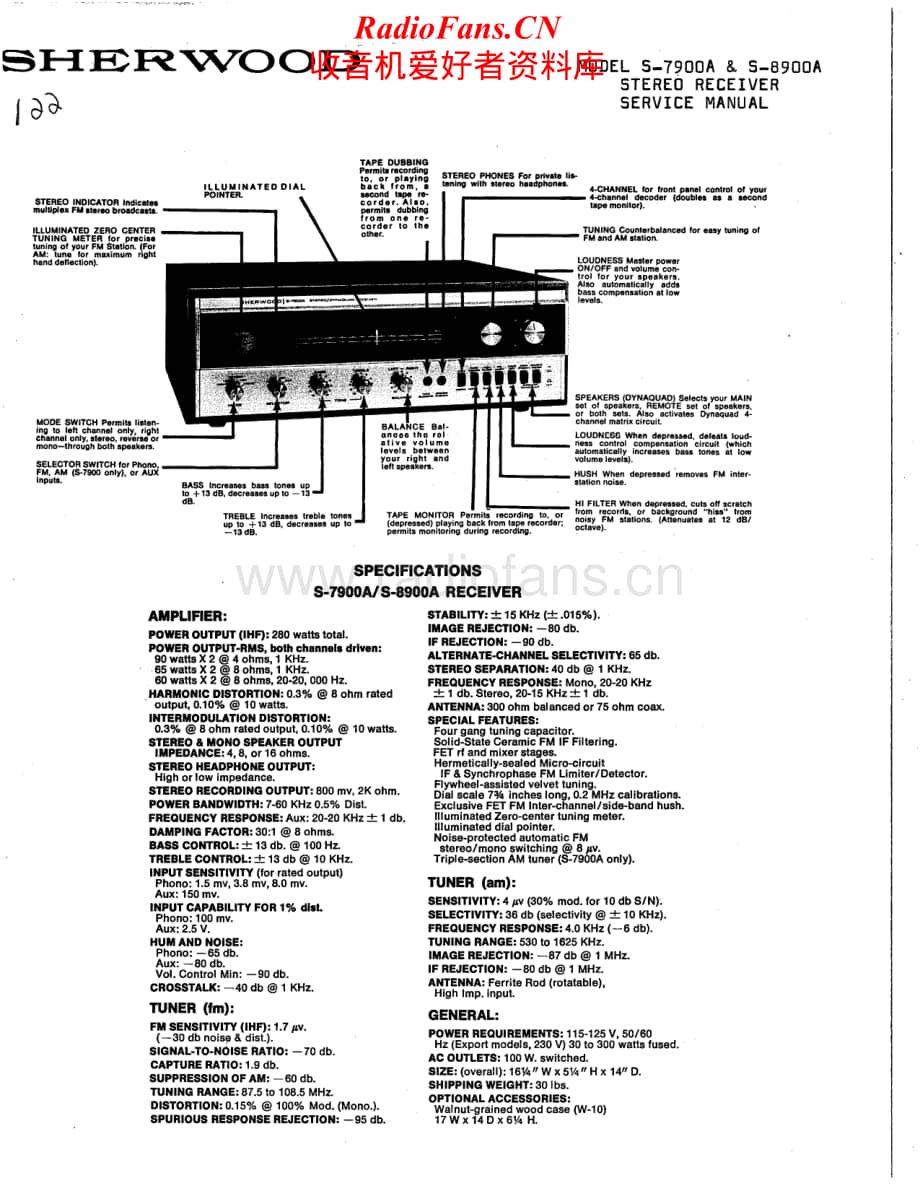 Sherwood-S-7900A-S-8900A-Service-Manual电路原理图.pdf_第1页