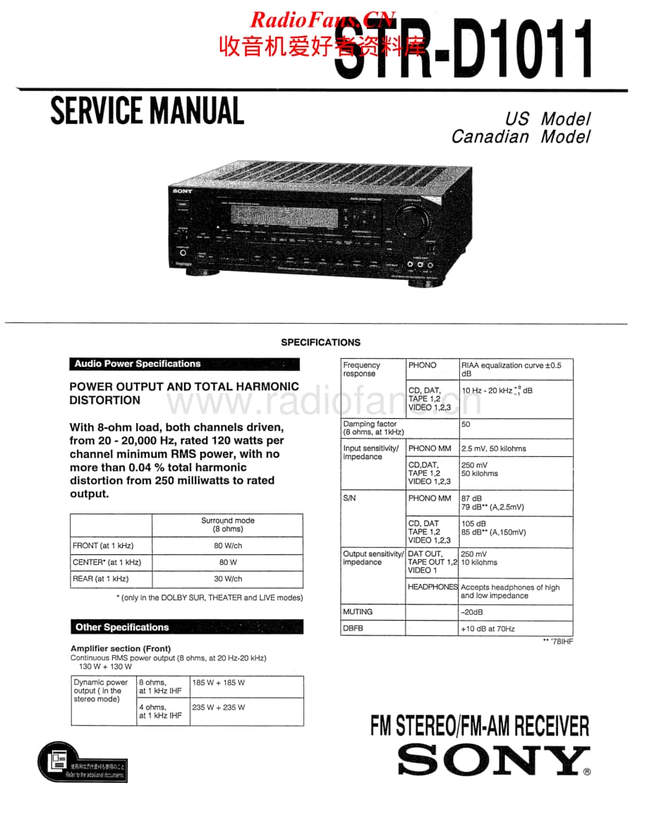 Sony-STR-D1011-Service-Manual电路原理图.pdf_第1页