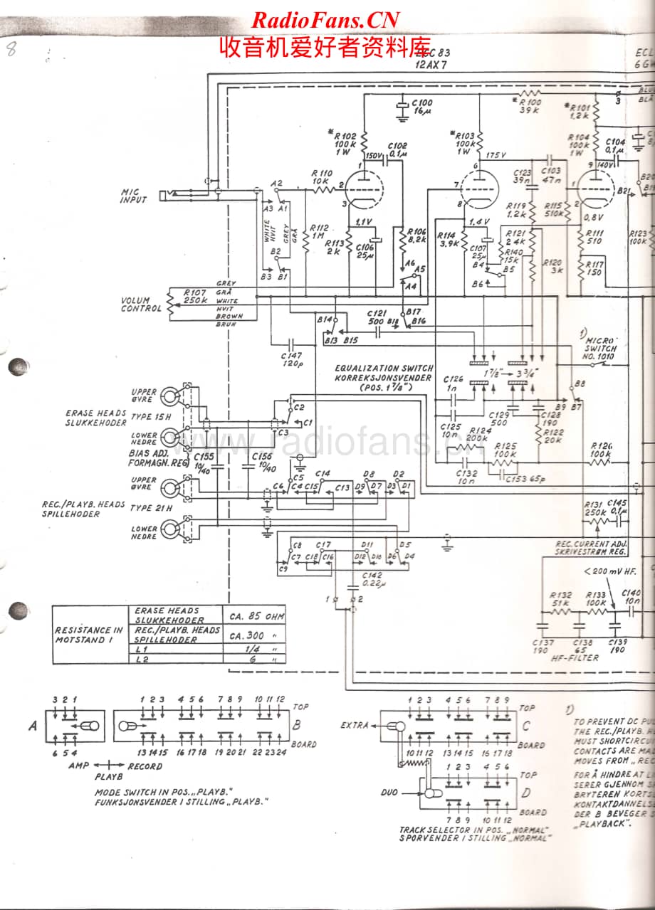 Tandberg-842-Schematic电路原理图.pdf_第1页