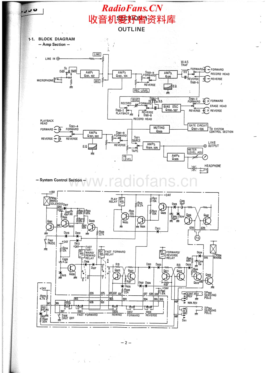 Sony-TC-558-Service-Manual电路原理图.pdf_第2页