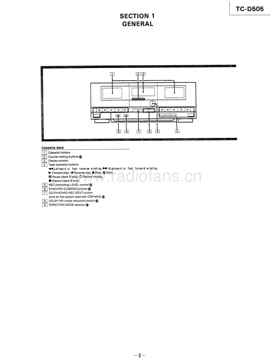 Sony-TCD-505-Service-Manual电路原理图.pdf_第3页