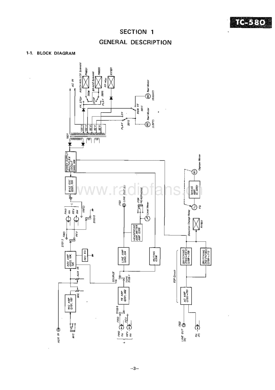 Sony-TC-580-Service-Manual电路原理图.pdf_第3页