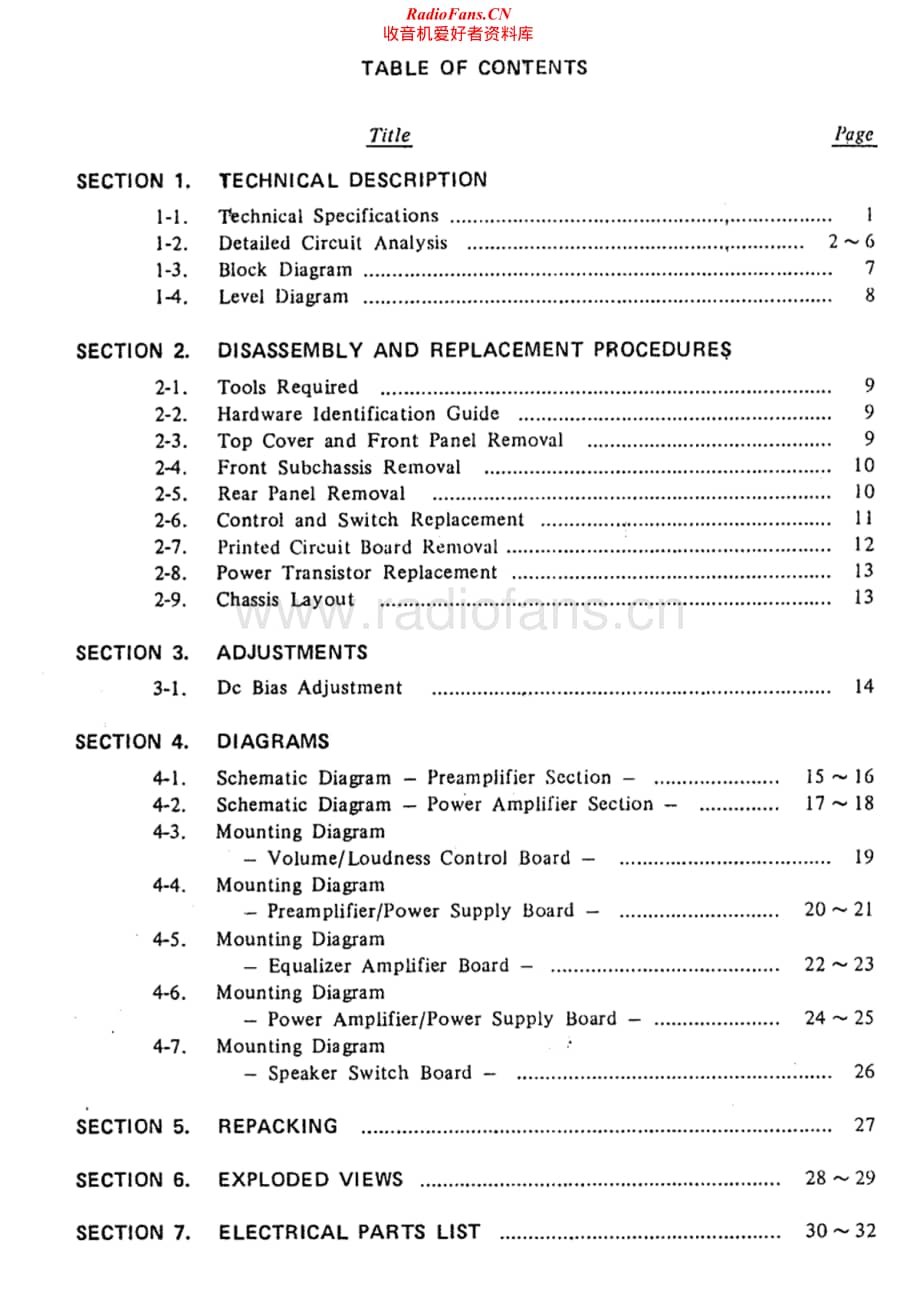 Sony-TA-1140-Service-Manual电路原理图.pdf_第2页