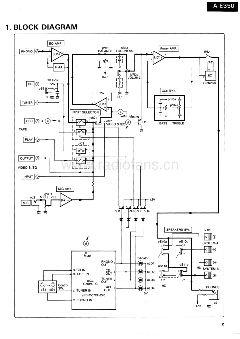 Sansui-A-E350-Service-Manual电路原理图.pdf_第3页