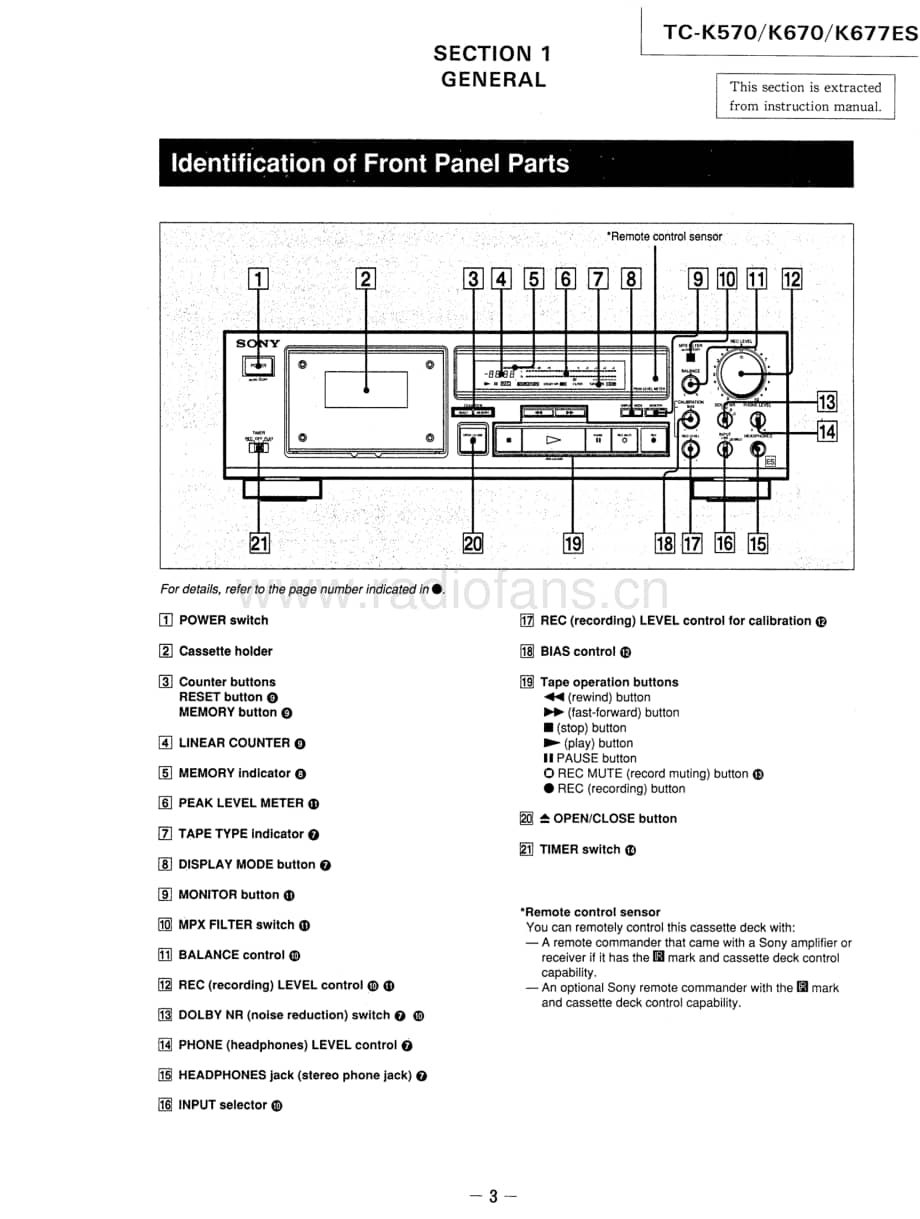 Sony-TC-K677ES-Service-Manual电路原理图.pdf_第3页