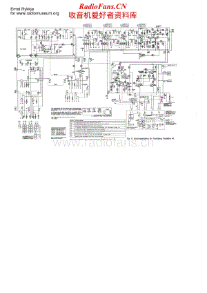 Tandberg-TP-41-Schematic-2电路原理图.pdf