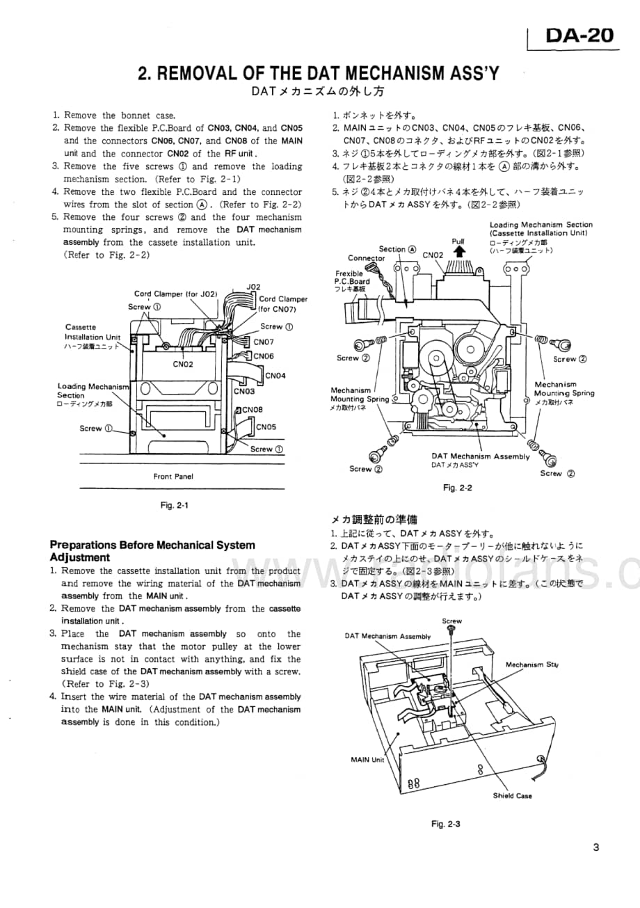Tascam-DA-20-Service-Manual电路原理图.pdf_第3页