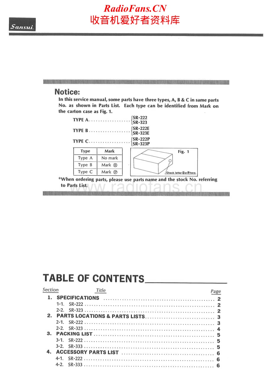 Sansui-SR-222-Service-Manual电路原理图.pdf_第2页
