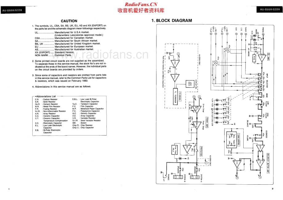 Sansui-AUG-55-X-Service-Manual电路原理图.pdf_第2页