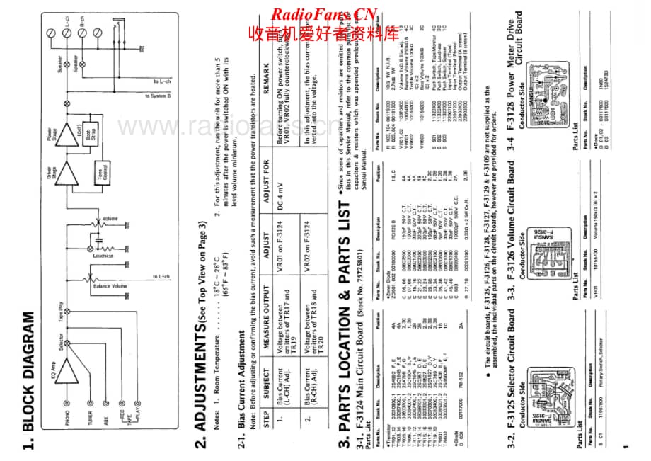 Sansui-A40-Service-Manual电路原理图.pdf_第2页
