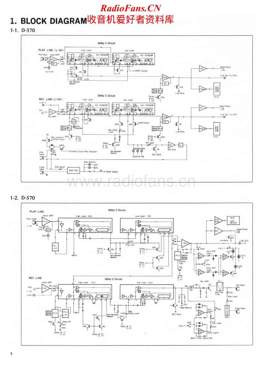 Sansui-D-570-Service-Manual电路原理图.pdf_第2页