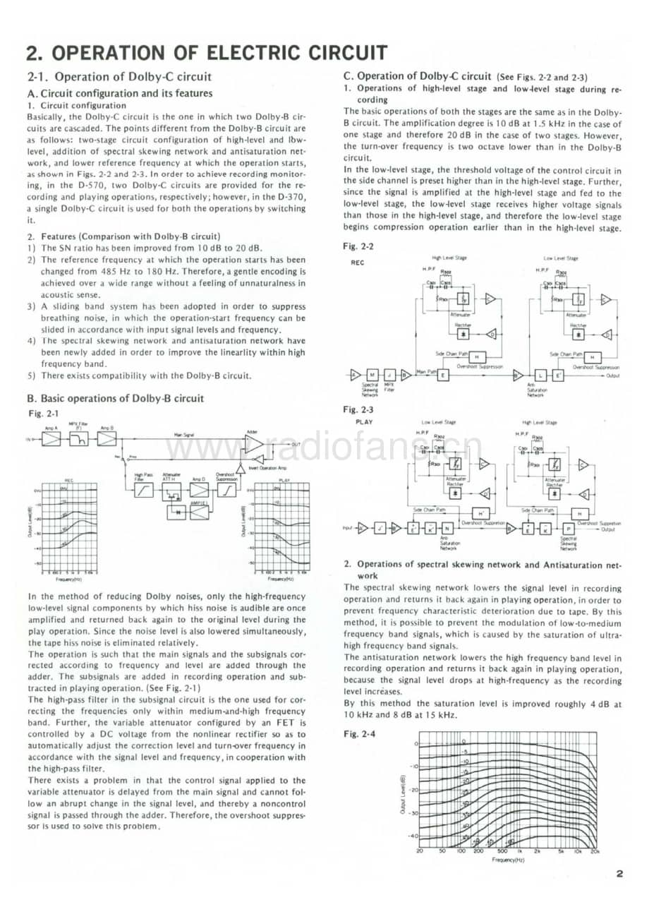 Sansui-D-570-Service-Manual电路原理图.pdf_第3页