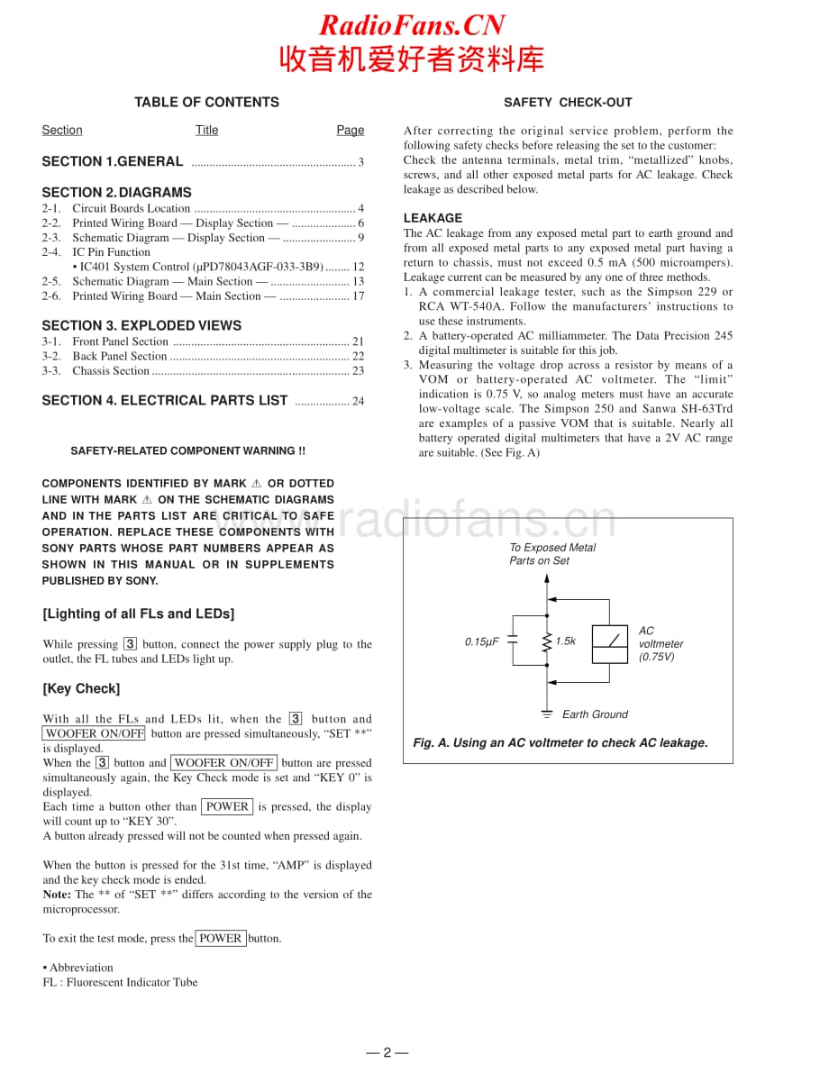 Sony-TA-AV661-Service-Manual电路原理图.pdf_第2页