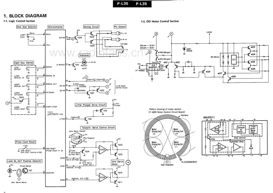 Sansui-P-L35-Service-Manual电路原理图.pdf_第3页