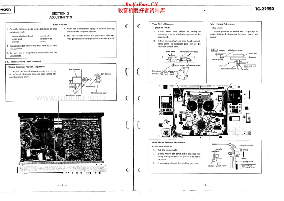 Sony-TC-229SD-Service-Manual电路原理图.pdf_第2页