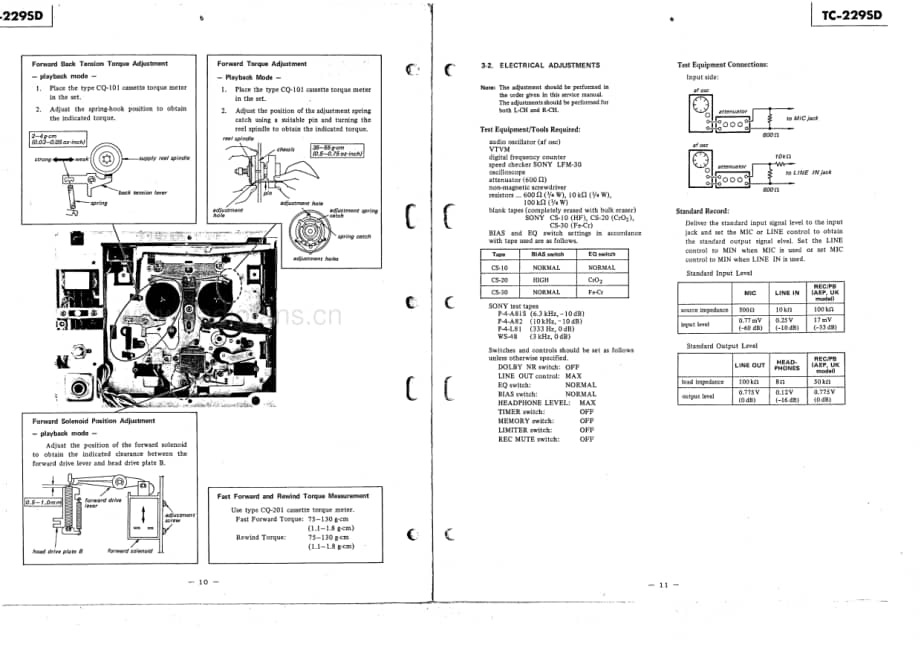 Sony-TC-229SD-Service-Manual电路原理图.pdf_第3页