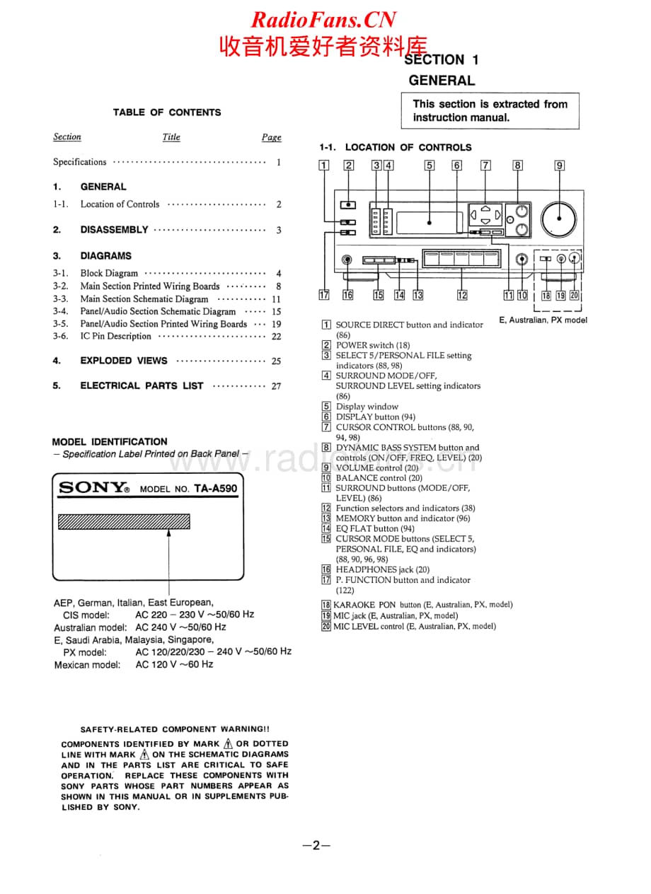 Sony-TA-A590-Service-Manual电路原理图.pdf_第2页