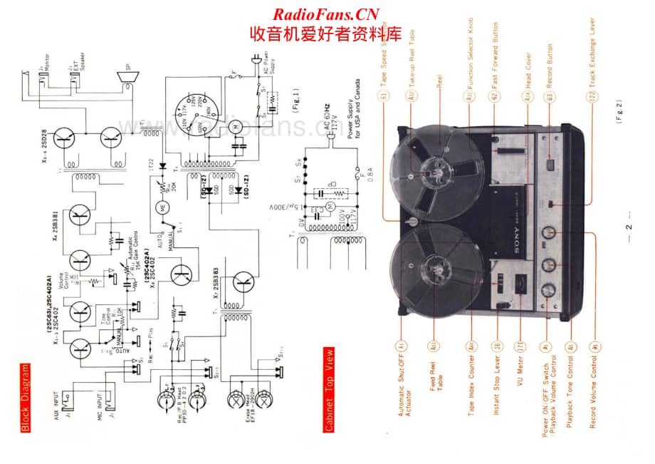 Sony-TC-105-Service-Manual电路原理图.pdf_第2页