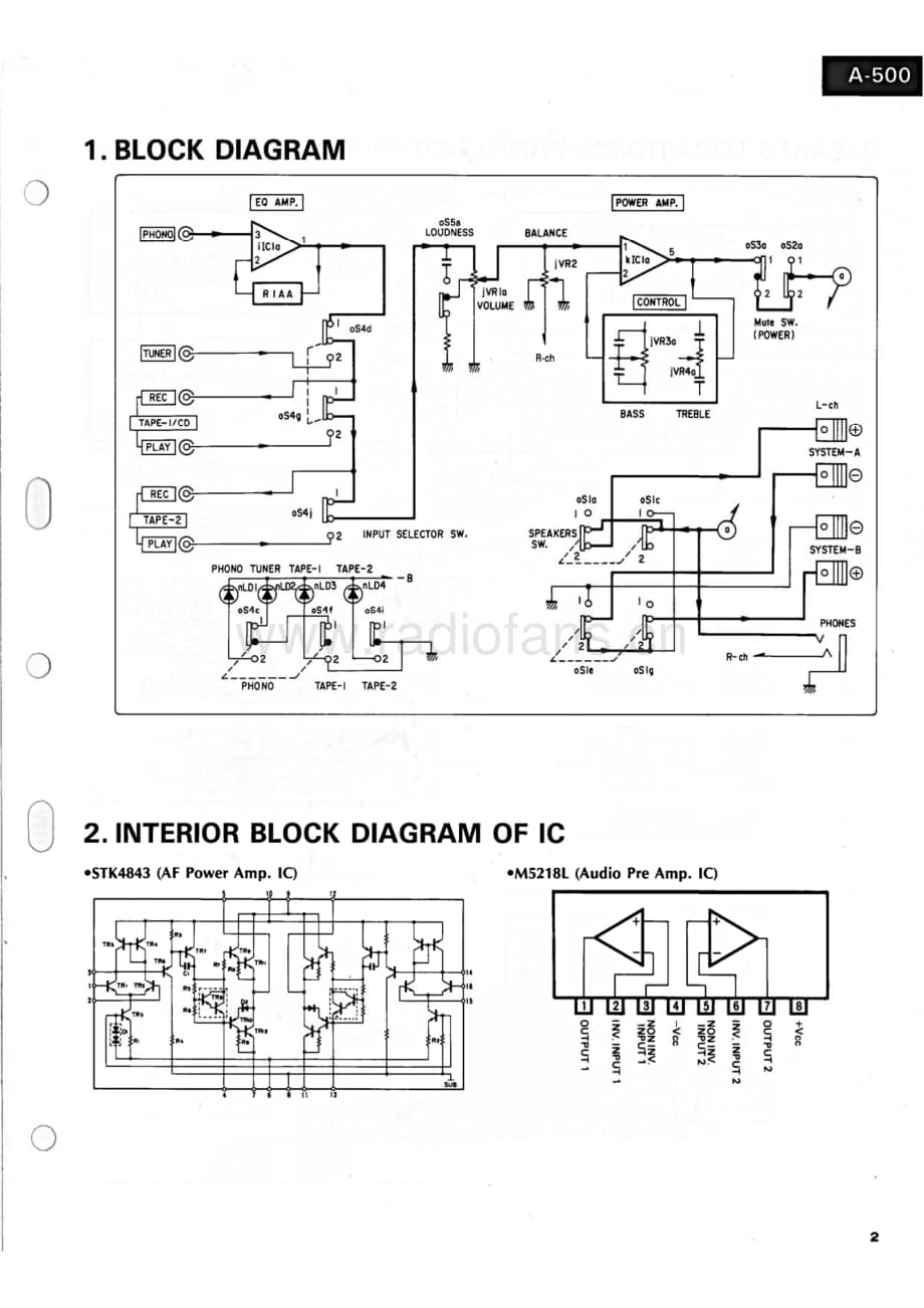 Sansui-A-500-Service-Manual电路原理图.pdf_第3页