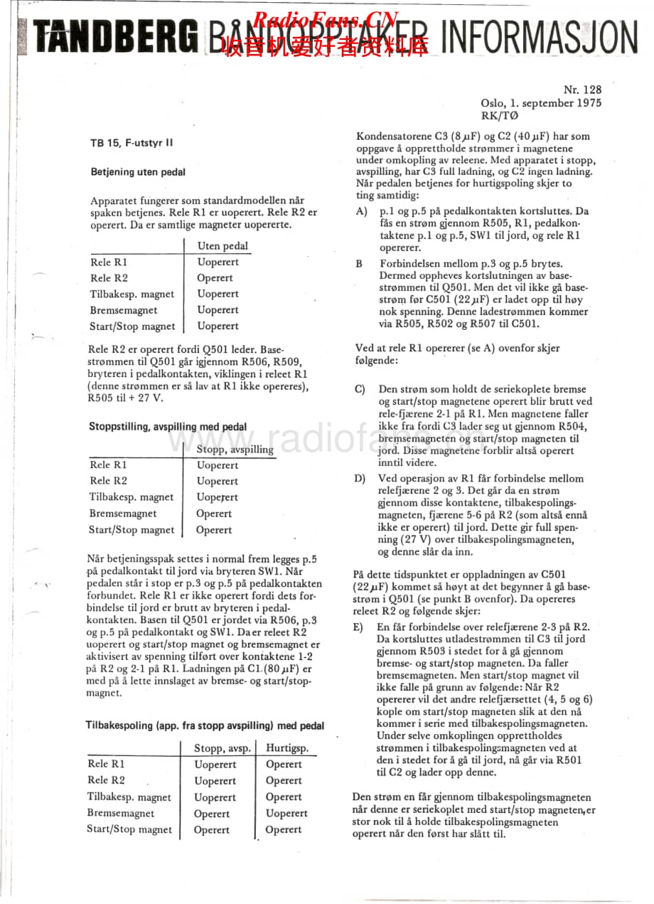 Tandberg-15-F-Service-Manual电路原理图.pdf_第1页