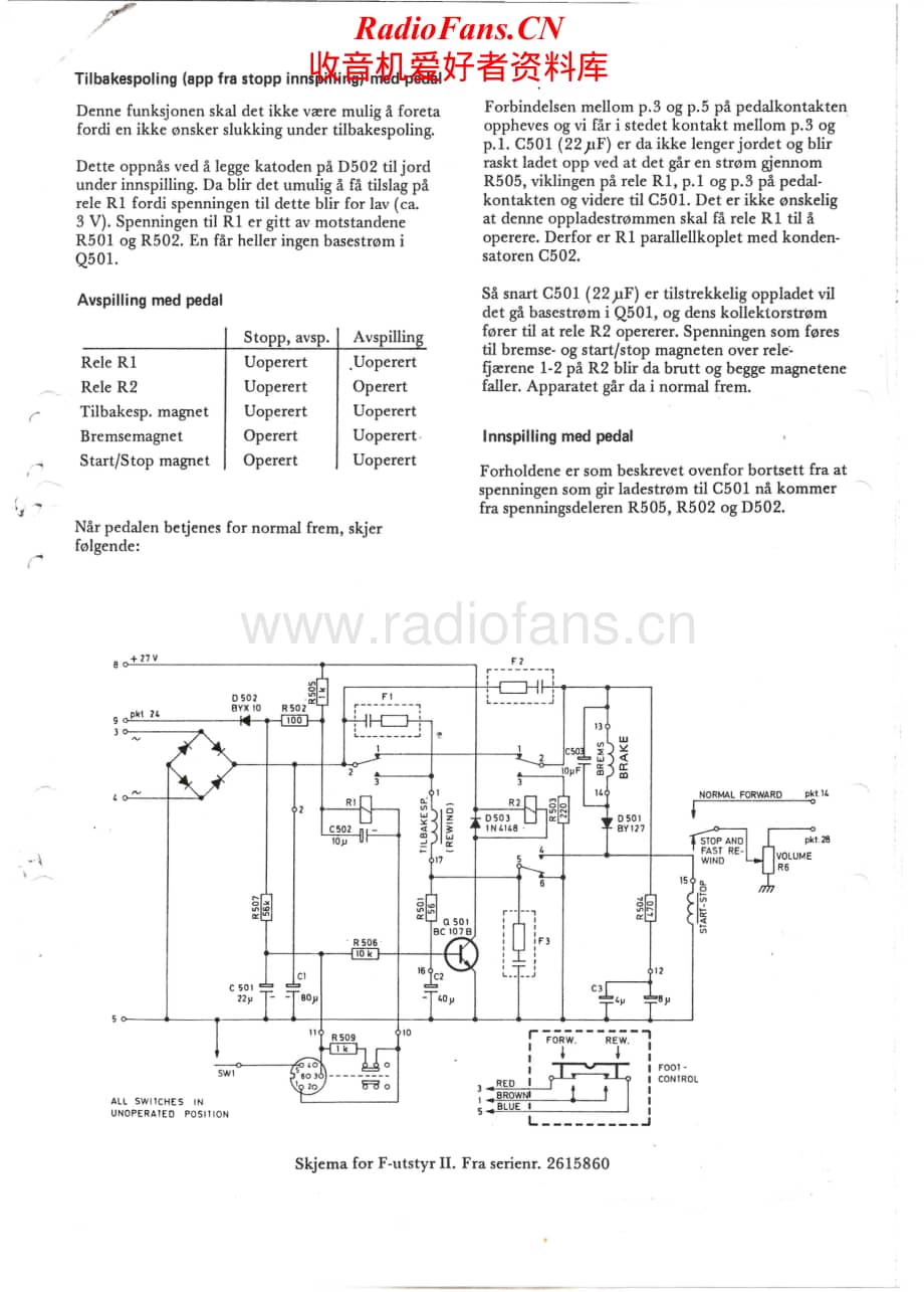 Tandberg-15-F-Service-Manual电路原理图.pdf_第2页