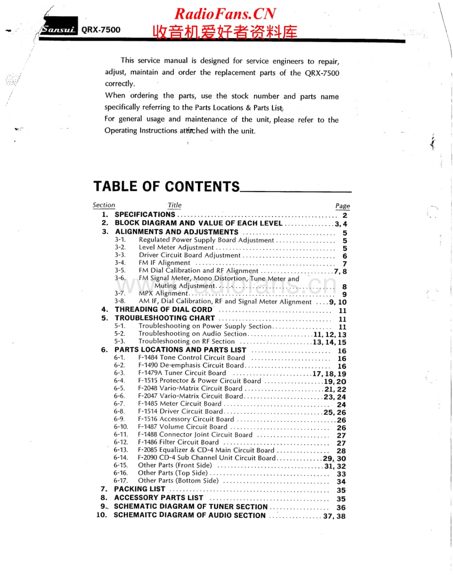 Sansui-QRX-7500-Service-Manual电路原理图.pdf_第2页
