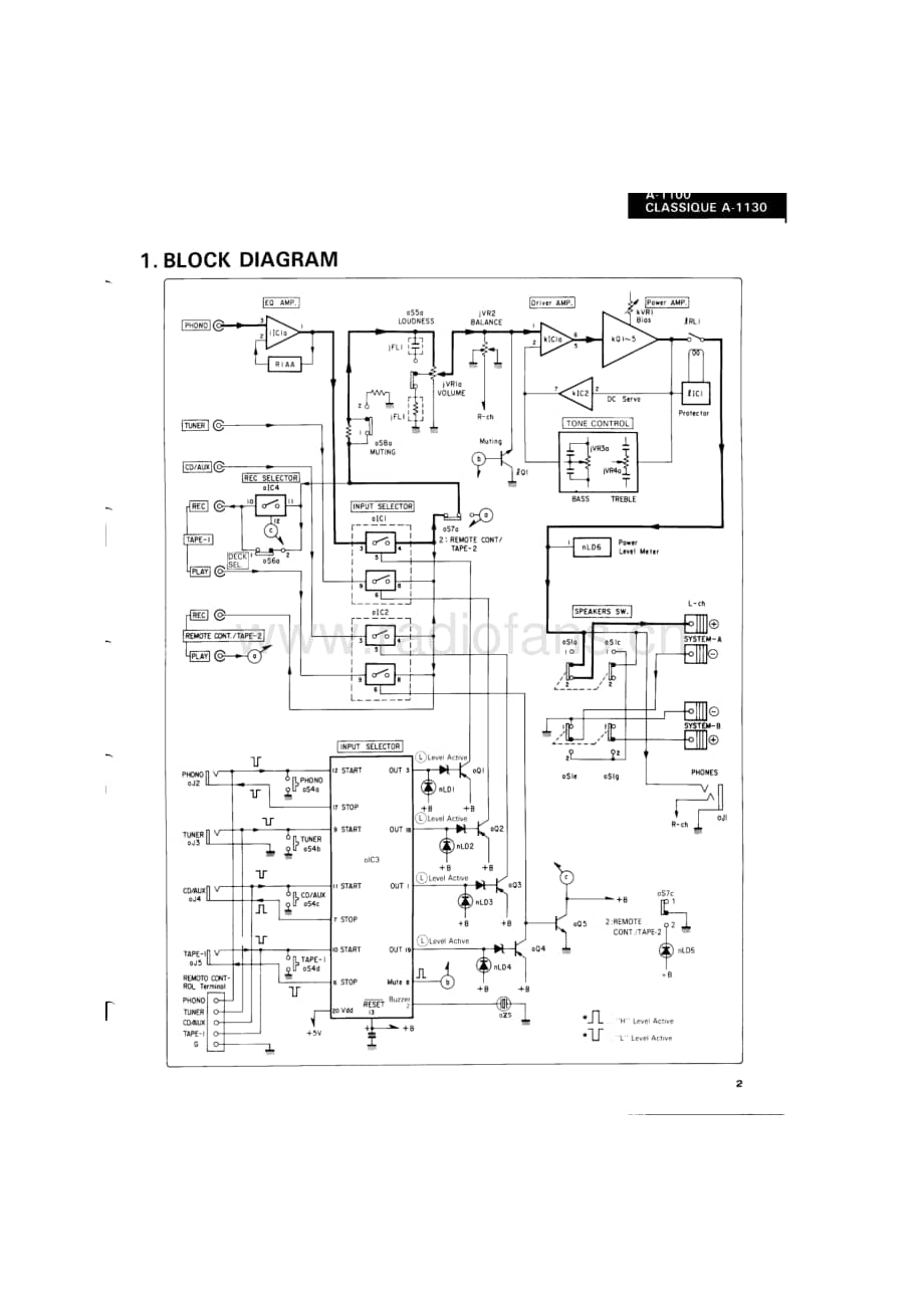 Sansui-A1100-1130-Service-Manual (1)电路原理图.pdf_第3页