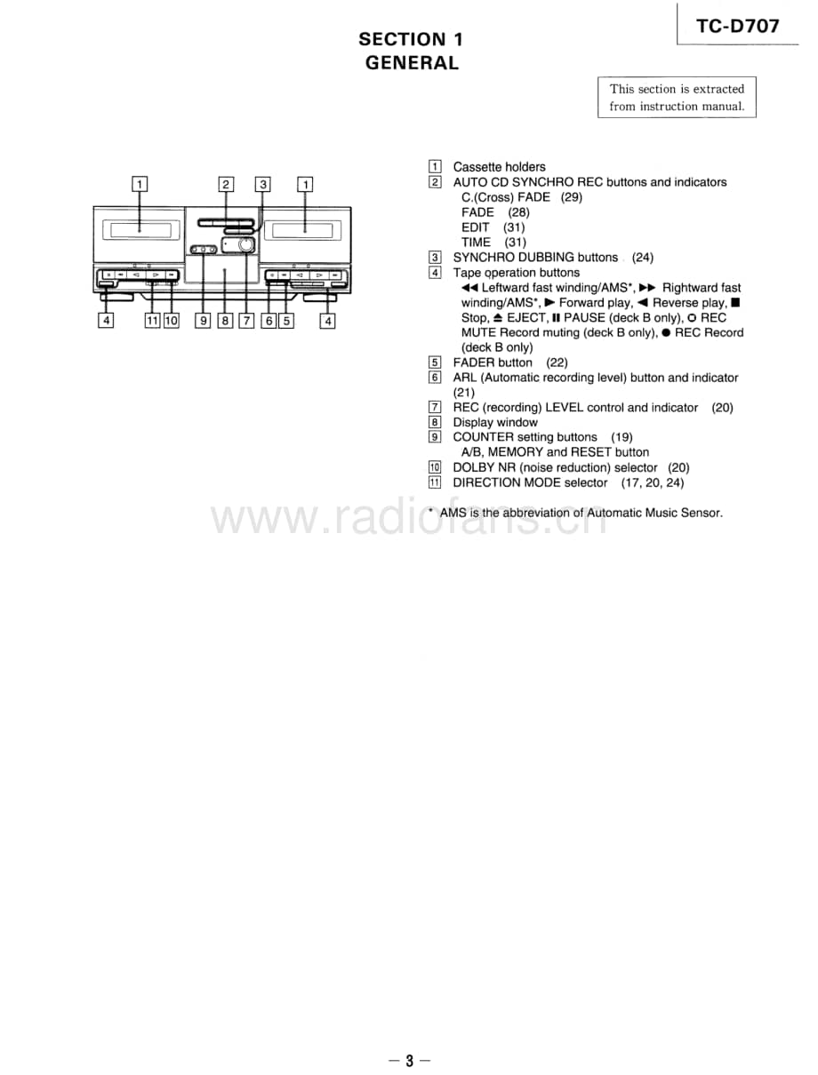 Sony-TCD-707-Service-Manual电路原理图.pdf_第3页