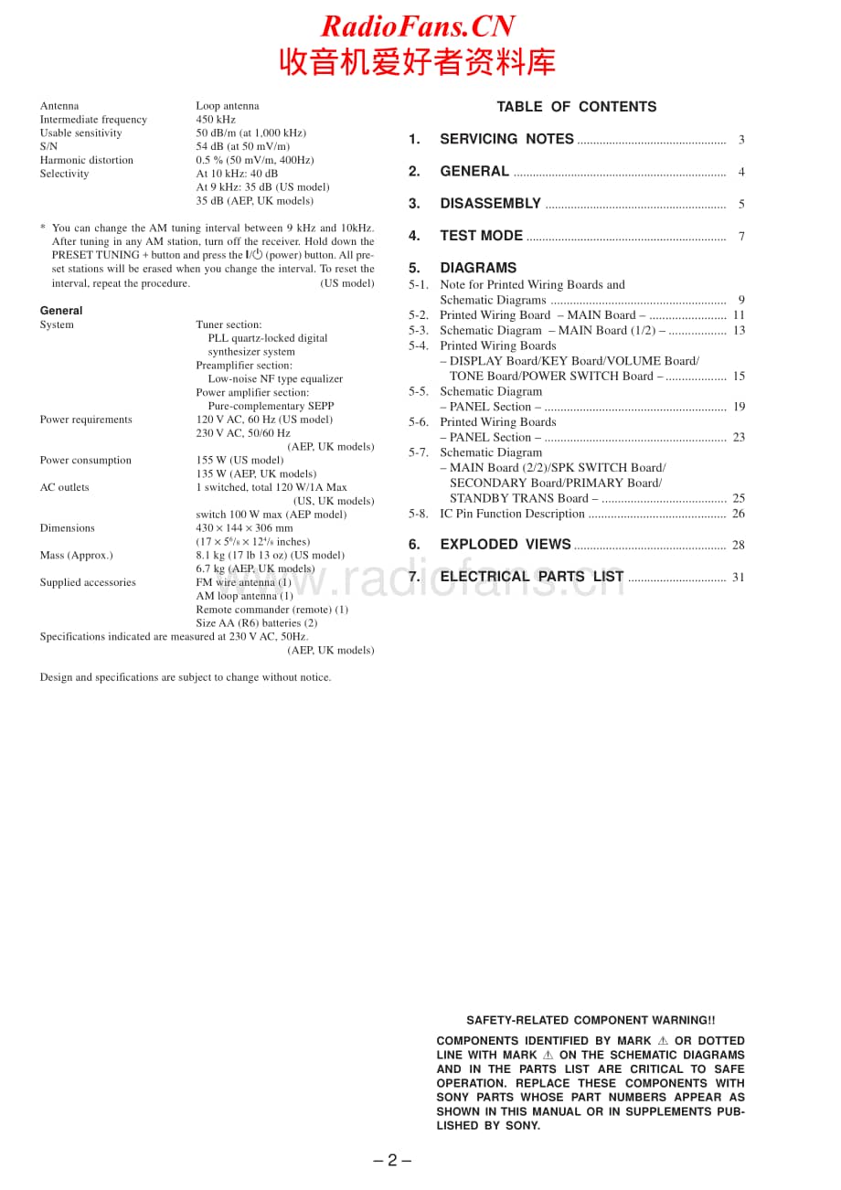 Sony-STR-DE135-Service-Manual电路原理图.pdf_第2页