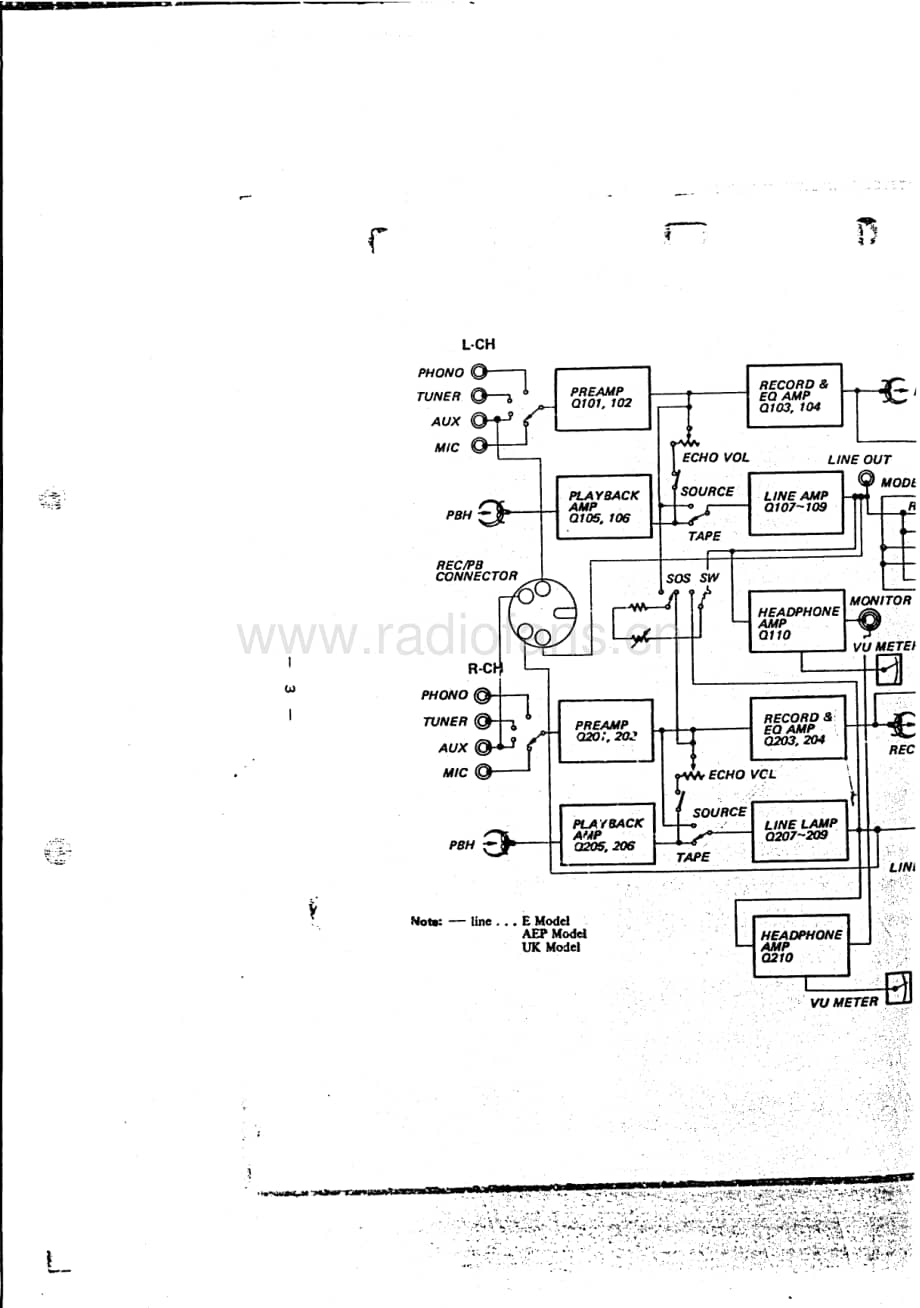Sony-TC-630-Service-Manual电路原理图.pdf_第3页