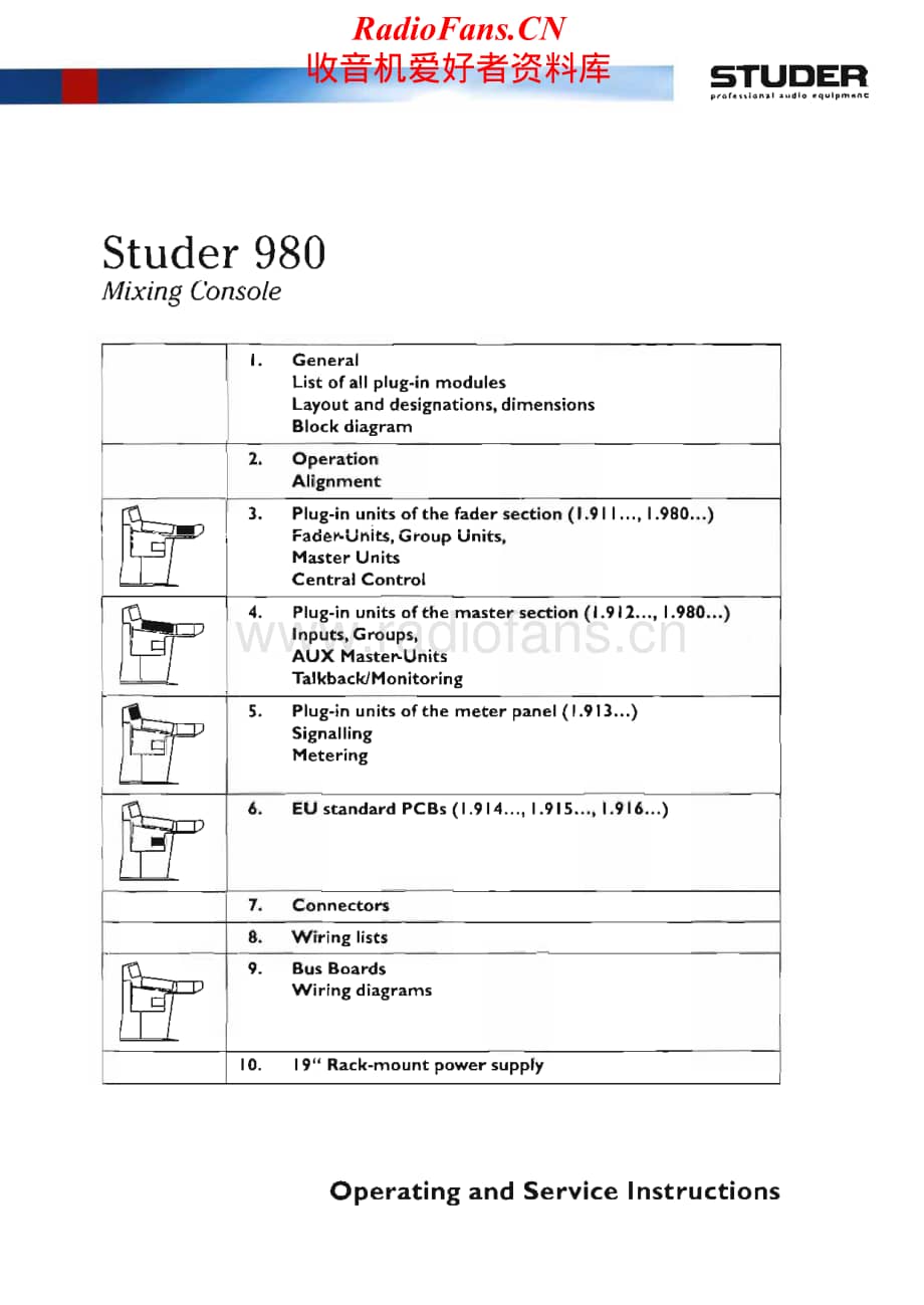 Studer-980-Service-Manual-Section-1电路原理图.pdf_第1页