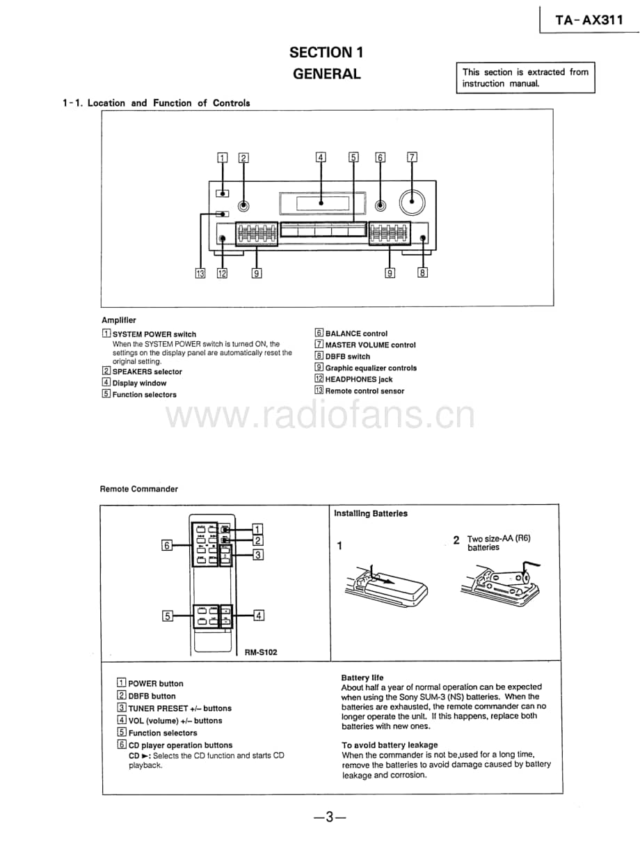 Sony-TA-AX311-Service-Manual电路原理图.pdf_第3页