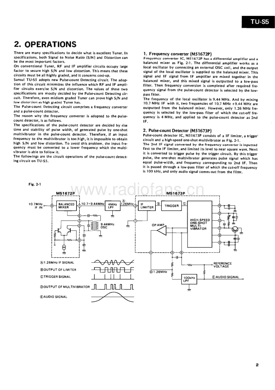 Sansui-TU-S5-Service-Manual电路原理图.pdf_第3页