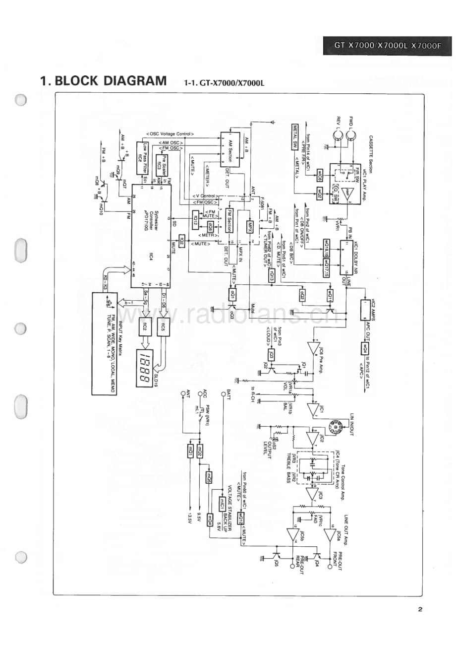 Sansui-GT-X7000-L-Service-Manual电路原理图.pdf_第3页