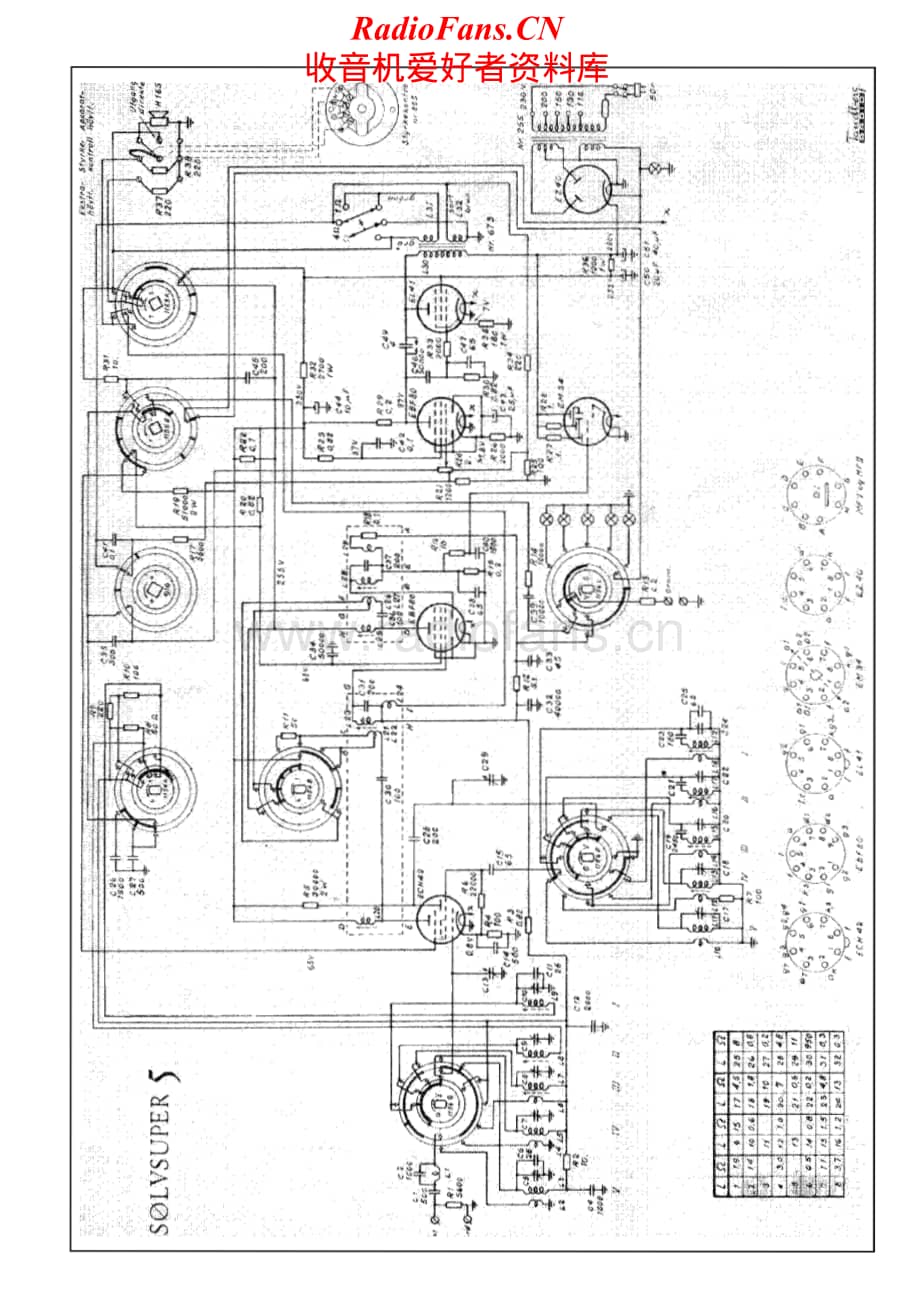 Tandberg-Solvsuper-5-de-luxe-Schematic电路原理图.pdf_第2页