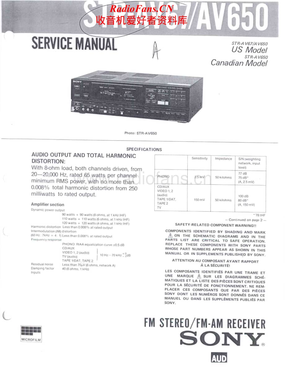 Sony-STR-AV650-Service-Manual电路原理图.pdf_第1页