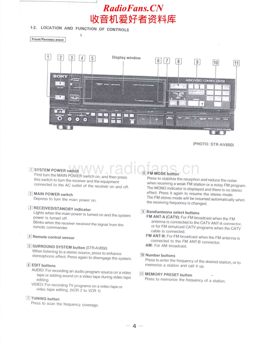 Sony-STR-AV650-Service-Manual电路原理图.pdf_第2页