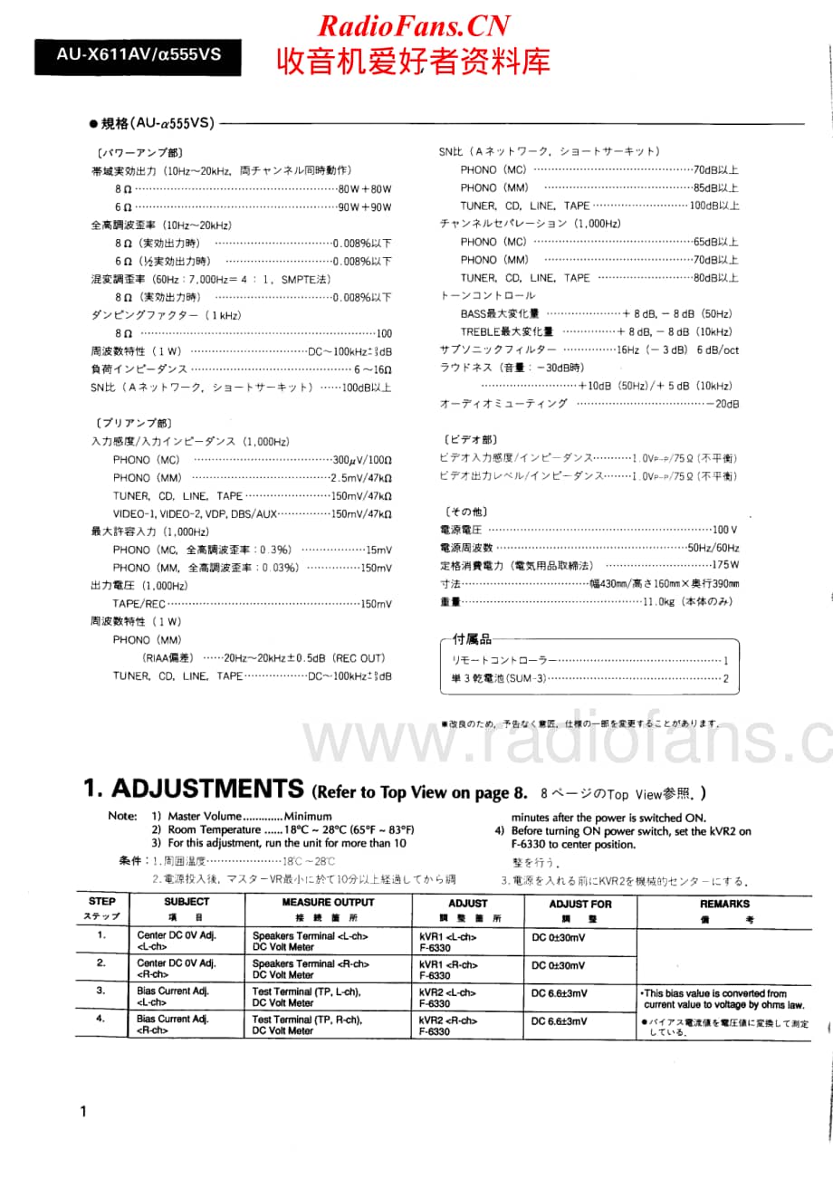 Sansui-AUX-611-AV-Service-Manual电路原理图.pdf_第2页