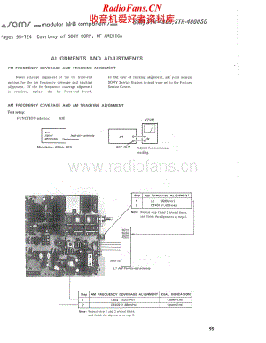Sony-STR-4800-Service-Manual电路原理图.pdf