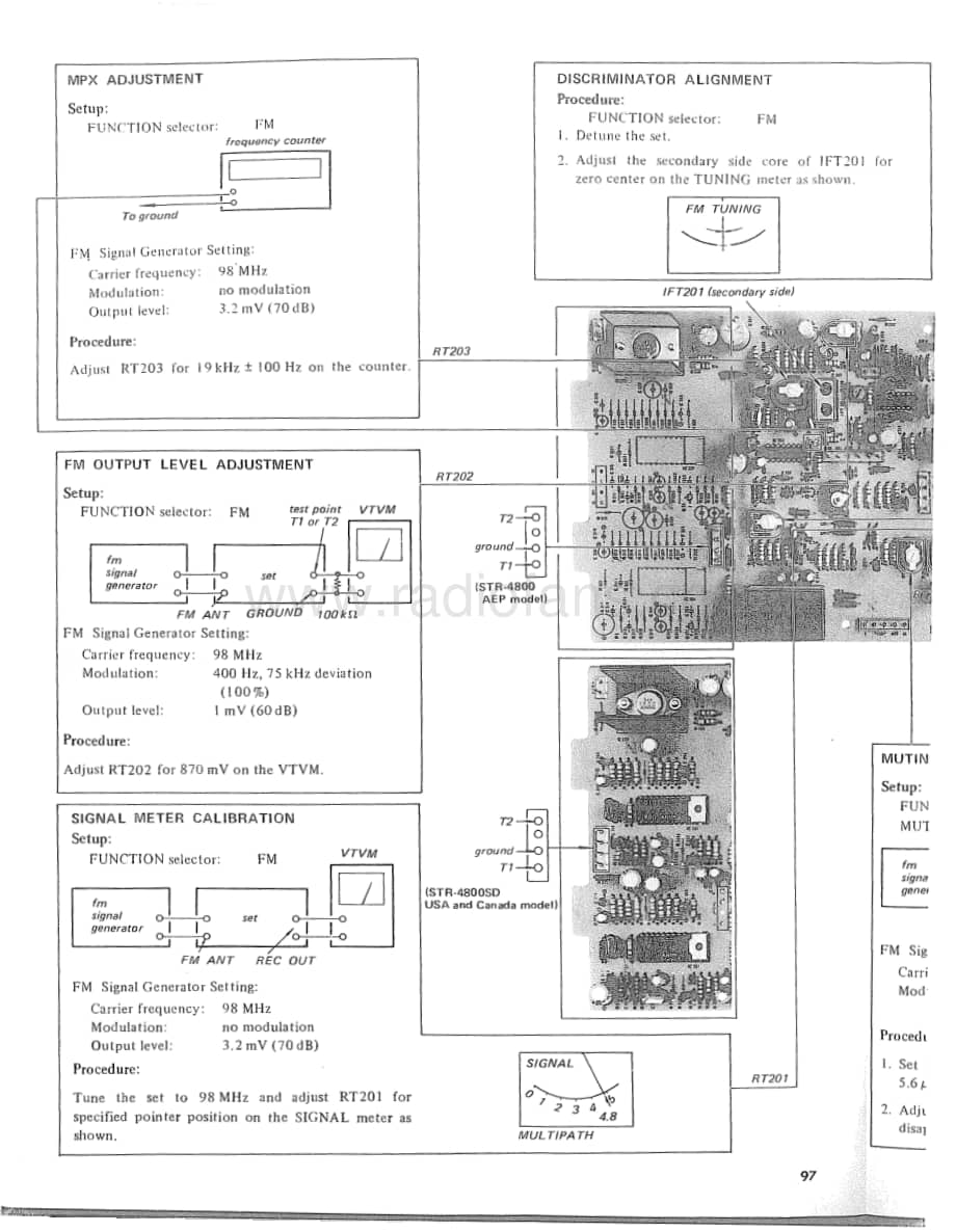 Sony-STR-4800-Service-Manual电路原理图.pdf_第3页