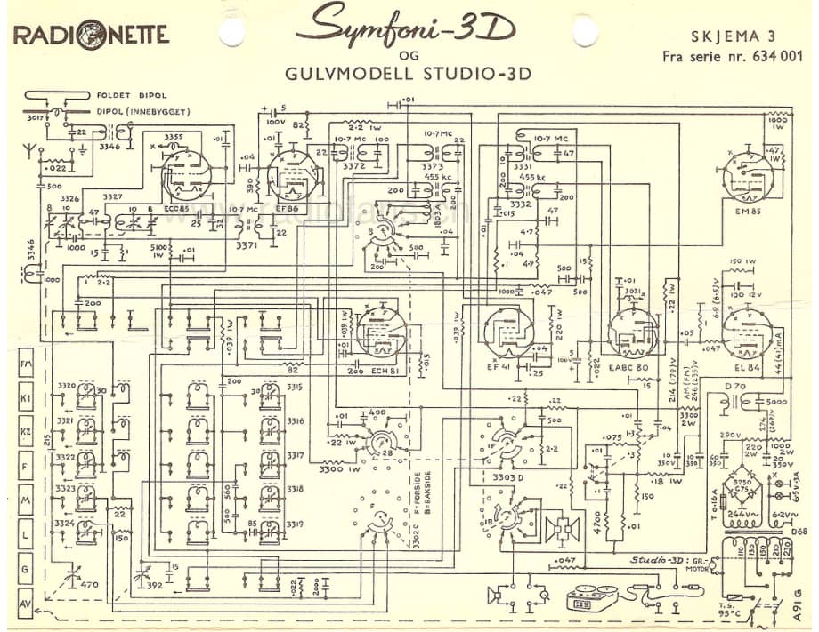 Tandberg-Radionette-Symfoni-Schematic电路原理图.pdf_第3页