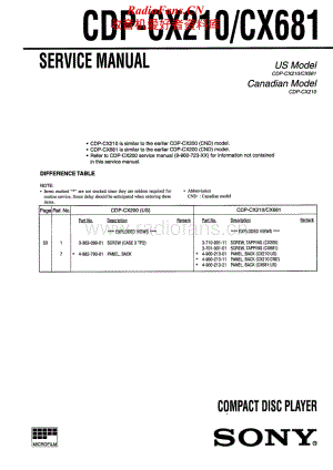 Sony-CDP-CX681-Service-Manual电路原理图.pdf