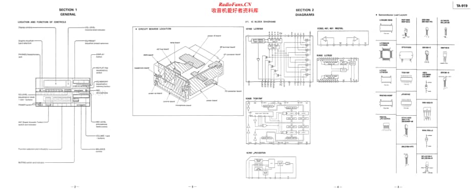 Sony-TA-919-Service-Manual电路原理图.pdf_第2页