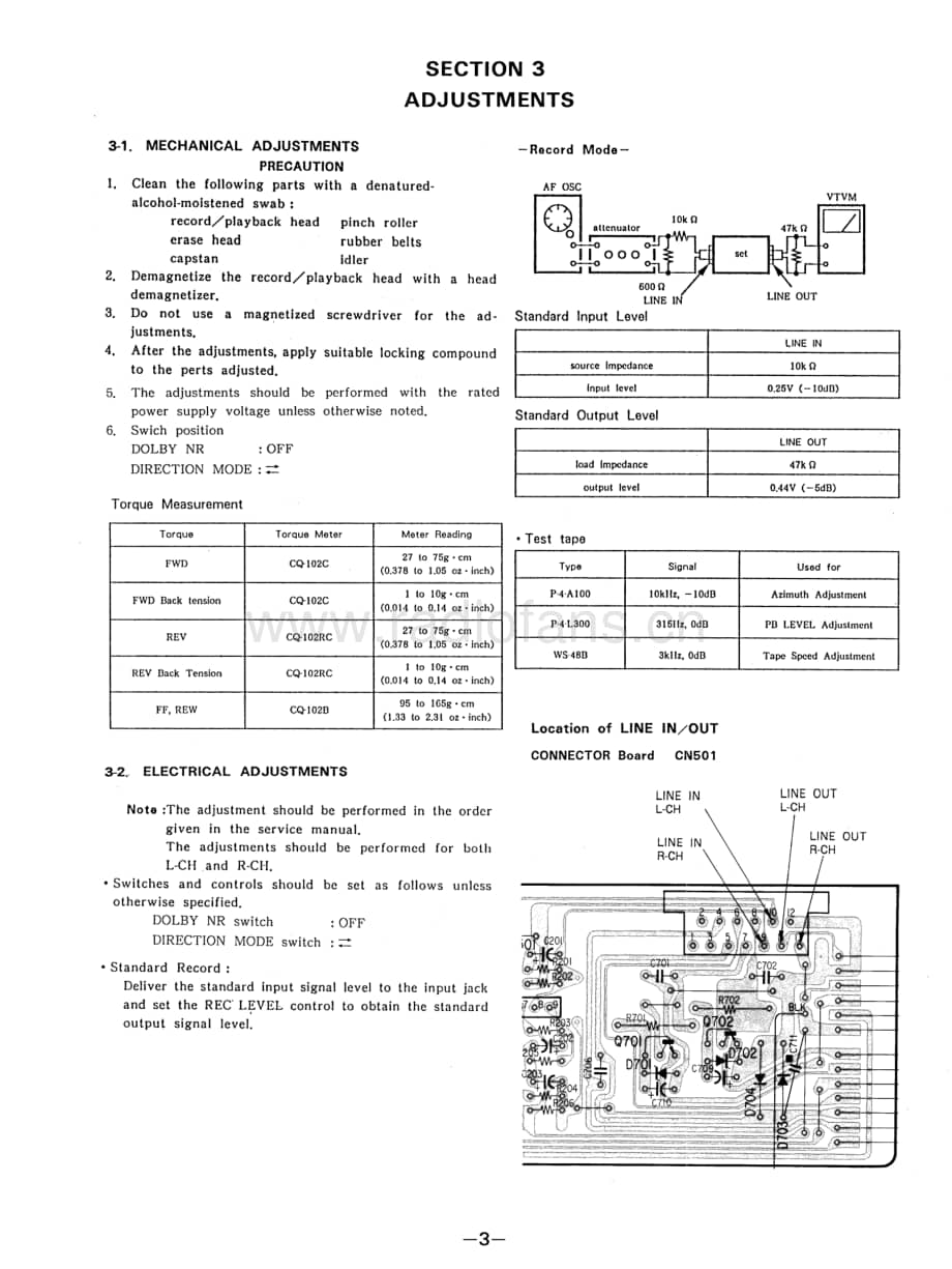 Sony-TC-717M-Service-Manual电路原理图.pdf_第3页