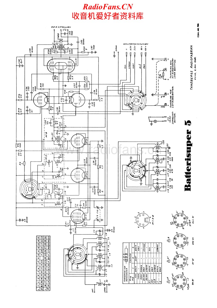 Tandberg-BatteriSuper_5-Schematic电路原理图.pdf_第2页
