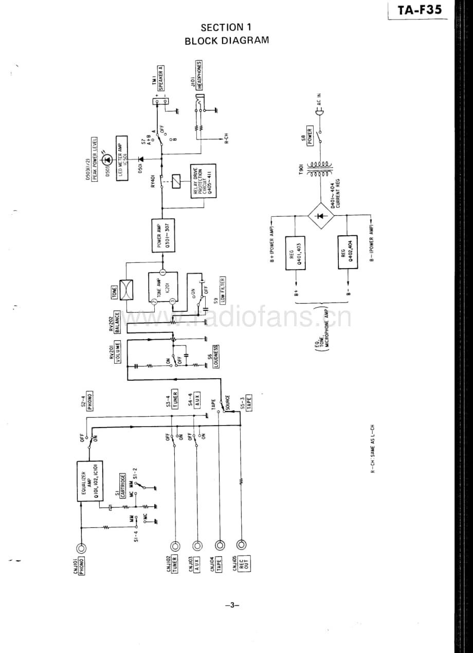 Sony-TA-F35-Service-Manual电路原理图.pdf_第3页