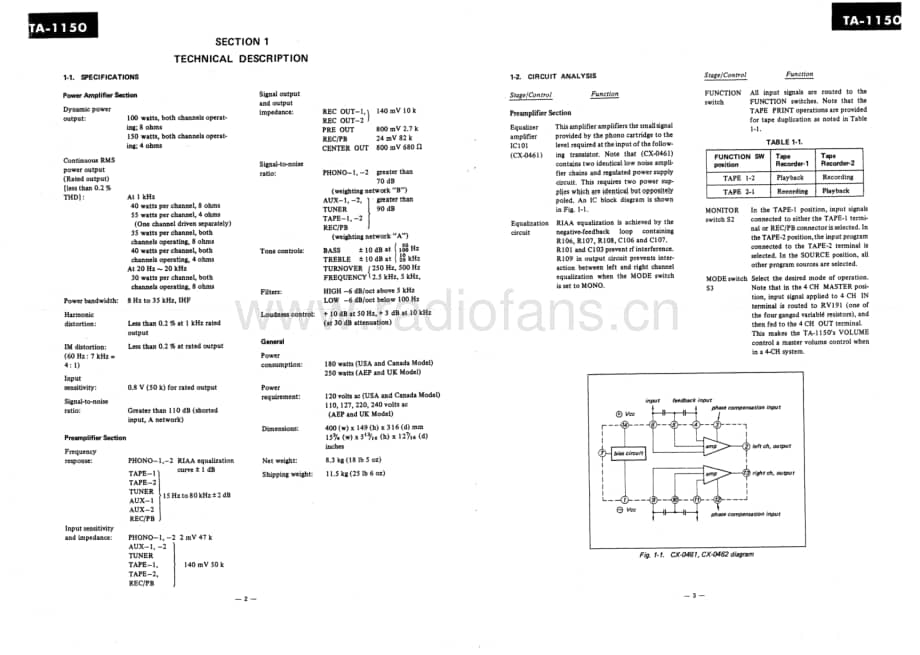 Sony-TA-1150-Service-Manual电路原理图.pdf_第3页