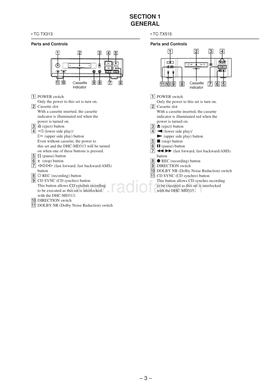Sony-TC-TX515-Service-Manual电路原理图.pdf_第3页