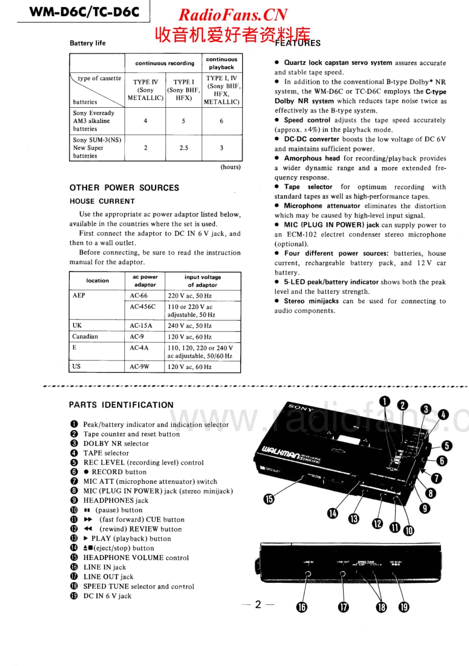 Sony-TC-D6C-Service-Manual电路原理图.pdf_第2页