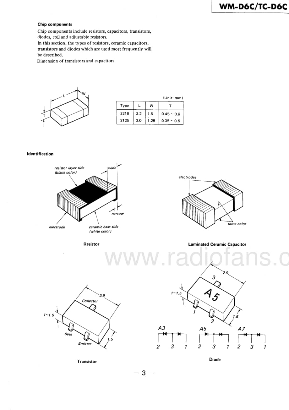 Sony-TC-D6C-Service-Manual电路原理图.pdf_第3页